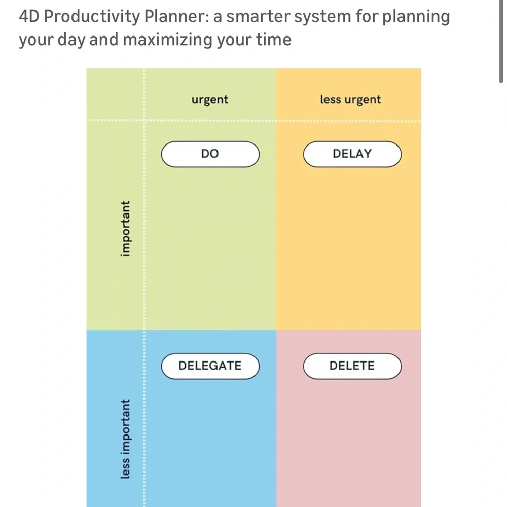 4D Productivity Planner - Multicolor Home Office Planner